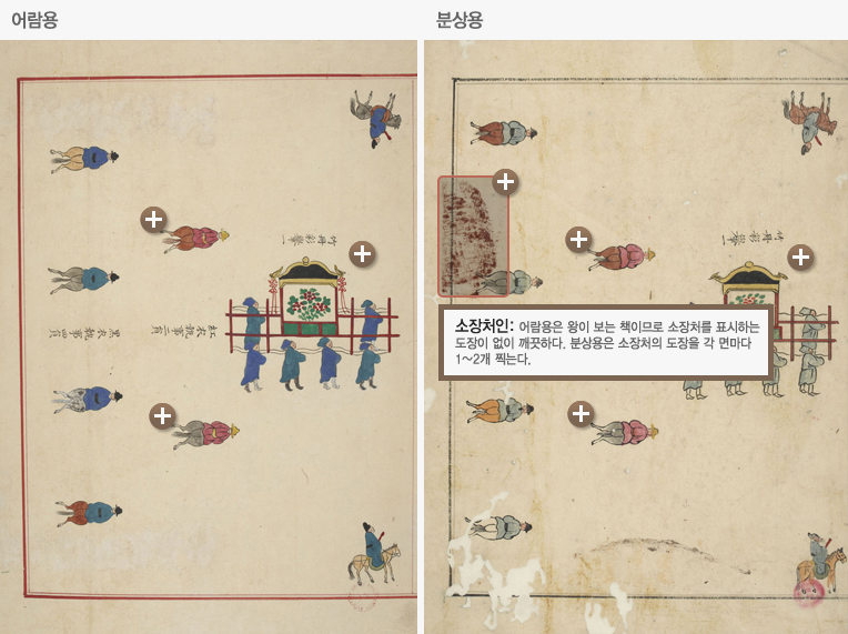 어람용 분상용 비교열람