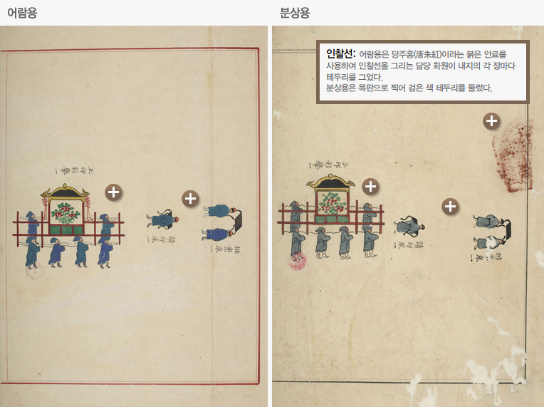 어람용 분상용 비교열람