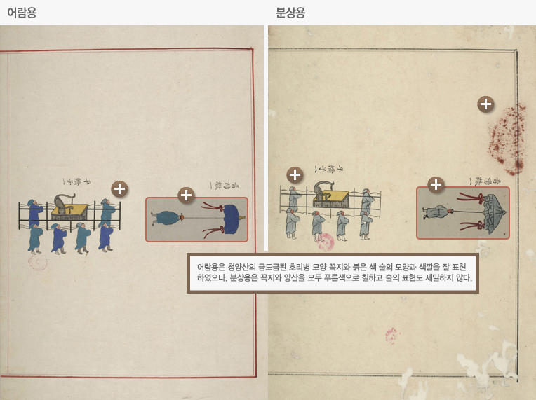 어람용 분상용 비교열람