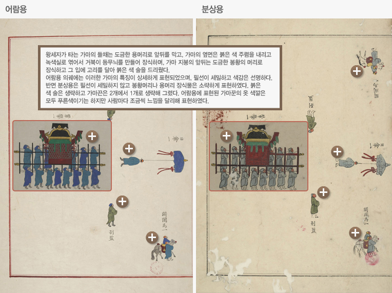 어람용 분상용 비교열람