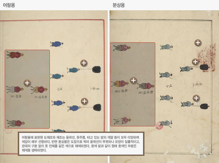 어람용 분상용 비교열람